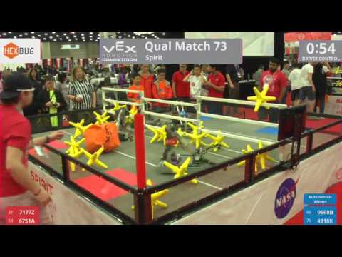 2017 VRC-MS Spir Q73 - 7177Z 6751A vs 9698B 4318K - 17 to 24