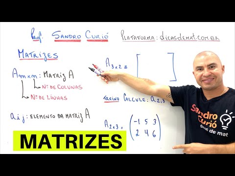MATRICES | UNLOCK IN 10 MINUTES