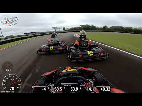 AKARS TechSpeed Tarumã - 5a Etapa - 28-05-2022 - 10:00