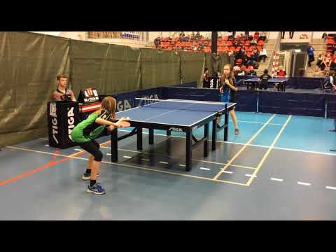 180127 TOP12, YPg4, Nikoline Kure - Freja Nielsen