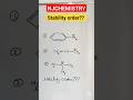 Stability Order of Carbocation#organicchemistry #stabilityofcarbocation #ytshort #short #NJCHEMISTRY