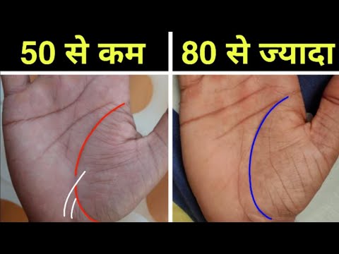 download lagu mp3 mp4 Lifeline On Your Hand, download lagu Lifeline On Your Hand gratis, unduh video klip Lifeline On Your Hand