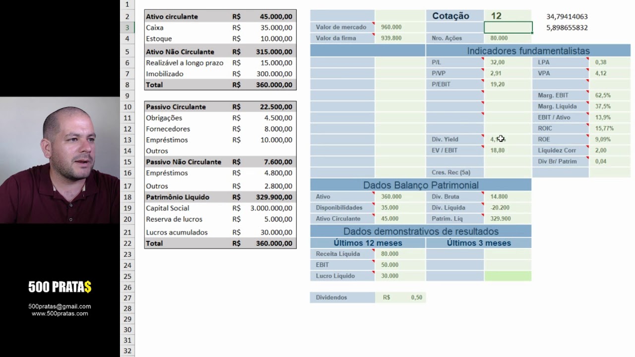 Curso INDICADORES FUNDAMENTALISTAS | Site Fundamentus | Vídeo 04/05