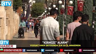 "KIRMIZI" ALARM” YOZGAT VAKA SAYISINDA İLK 10 İL ARASINDA #çamlıktv #ç