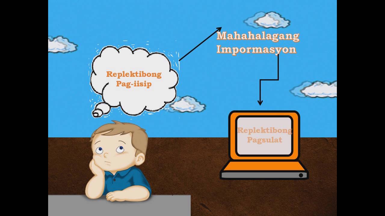 Pagsulat ng Replektibong Sanaysay