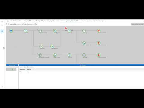 Boomi XML Split, Combine and Duplicate Removal using Message and dataprocess shape