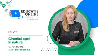 Circuitul apei în natură