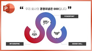 경영이념을 인포그래픽으로 표현하는 PPT디자인팁ㅣ이지쌤