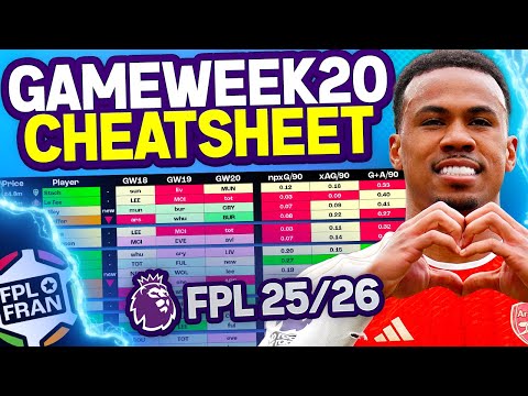 FPL GW20 CHEATSHEET | Fantasy Premier League 25/26