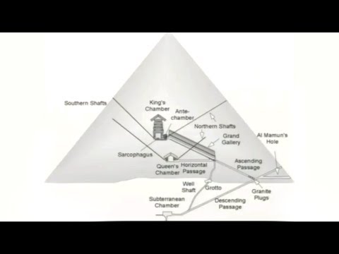 Clip from: Christopher Dunn - The Giza Power Plant