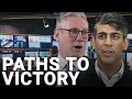ITV debate: Sunak and Starmer’s paths to victory