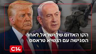 "עלינו להציב קו אדום": ח"כ פורר מסכם את פגישת נתניהו-טראמפ בוושינגטון (חדשות ערוץ 14) - התמונה מוצגת ישירות מתוך אתר האינטרנט יוטיוב. זכויות היוצרים בתמונה שייכות ליוצרה. קישור קרדיט למקור התוכן נמצא בתוך דף הסרטון