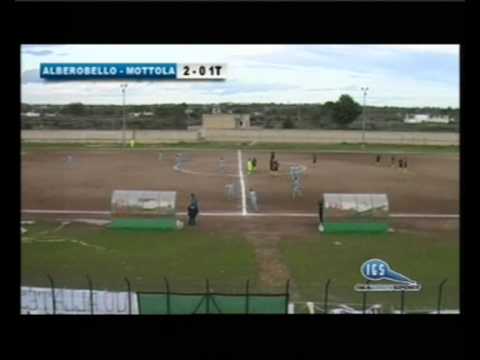 Imagross sport: Alberobello-Mottola