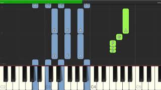 Alain Boublil - Master Of The House - Easy Piano with Chords