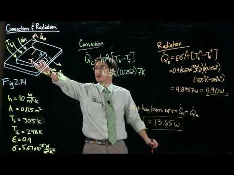 ME 220 Example problem - convection & radiation of heat from a computer chip