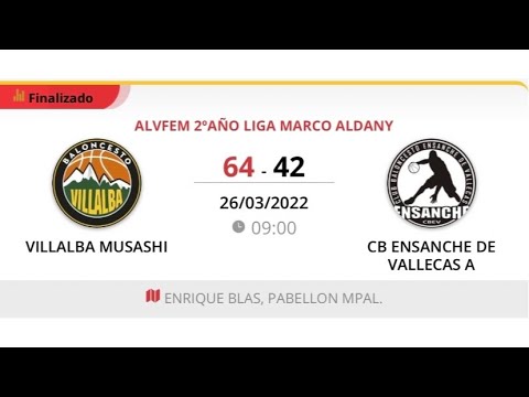 Alevin fem 10 VILLALBA MUSASHI - ENSANCHE DE VALLECAS