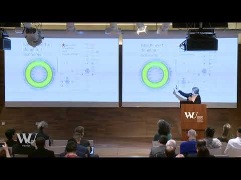 [ U N ] B L O C K E D - Helga Kromp Kolb - Intro to the State of Sustainability