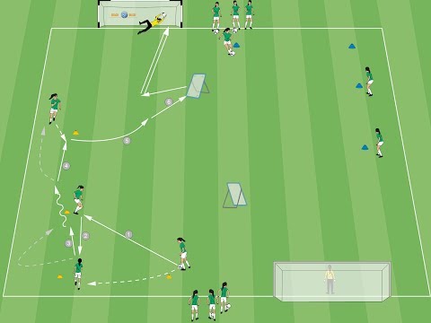 Fussball-Techniktraining: Ballmitnahme und Passen mit Schuss als Übungsform