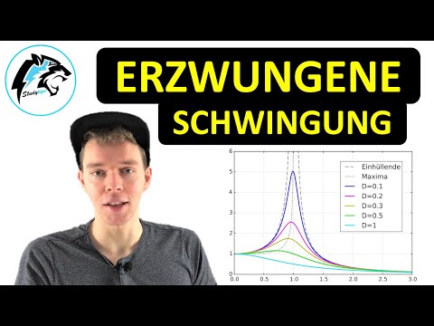 Erzwungene Schwingungen (mit Resonanz) | Physik Tutorial