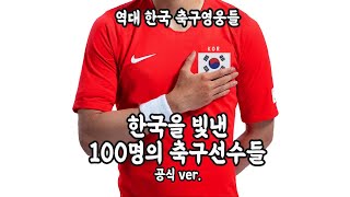 유튜브 썸네일