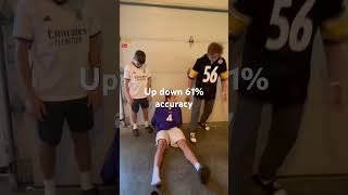 Up down !!! #61 #dax