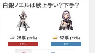 白銀ノエルは歌上手い？下手？
