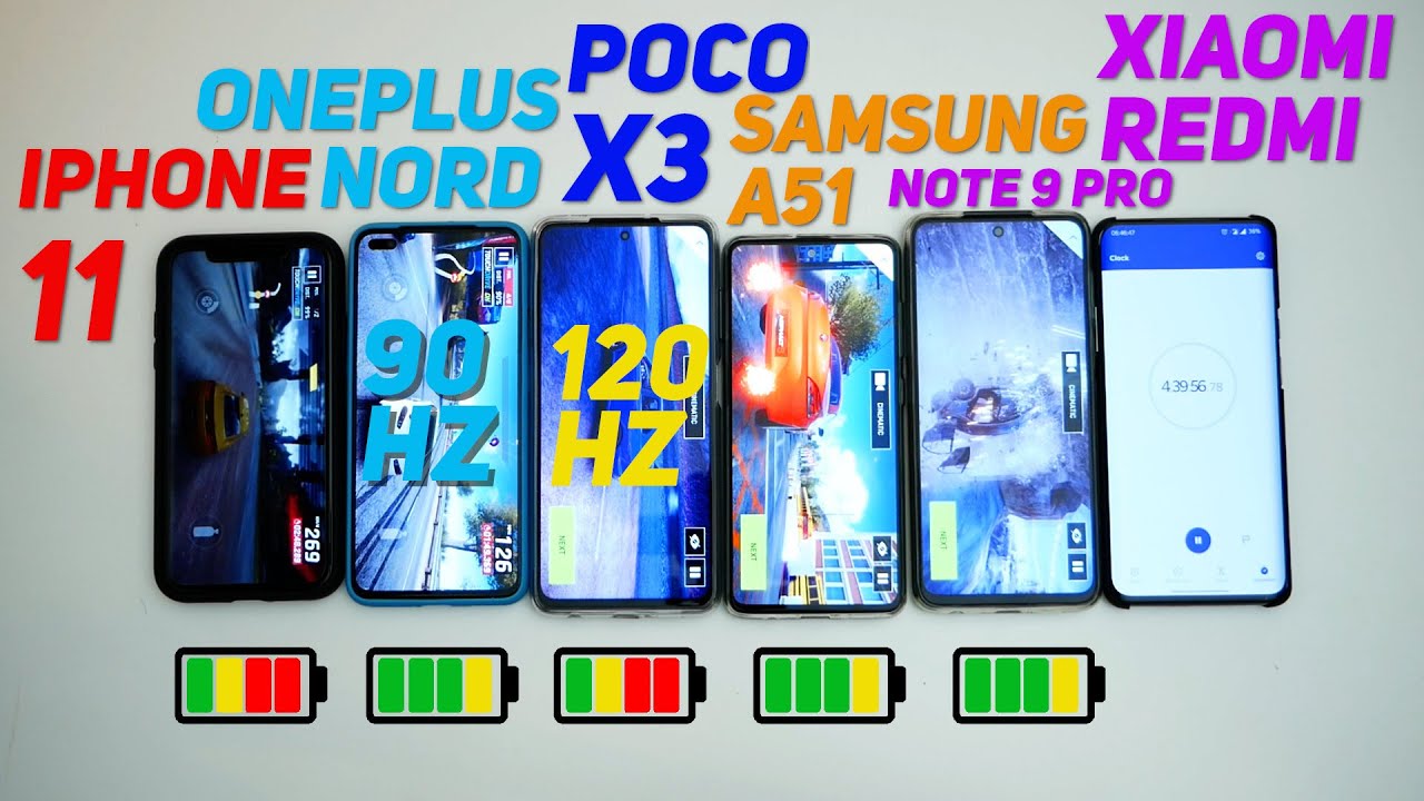 BATTERY DRAIN TEST! POCO X3, ONEPLUS NORD, SAMSUNG A51, REDMI NOTE 9 PRO, IPHONE 11.