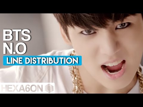 BTS - N.O Line Distribution (Color Coded)