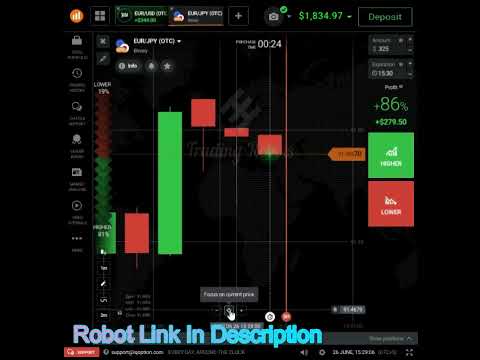 Analysis New Version IQ Option Robot Cross Signal  #Shorts
