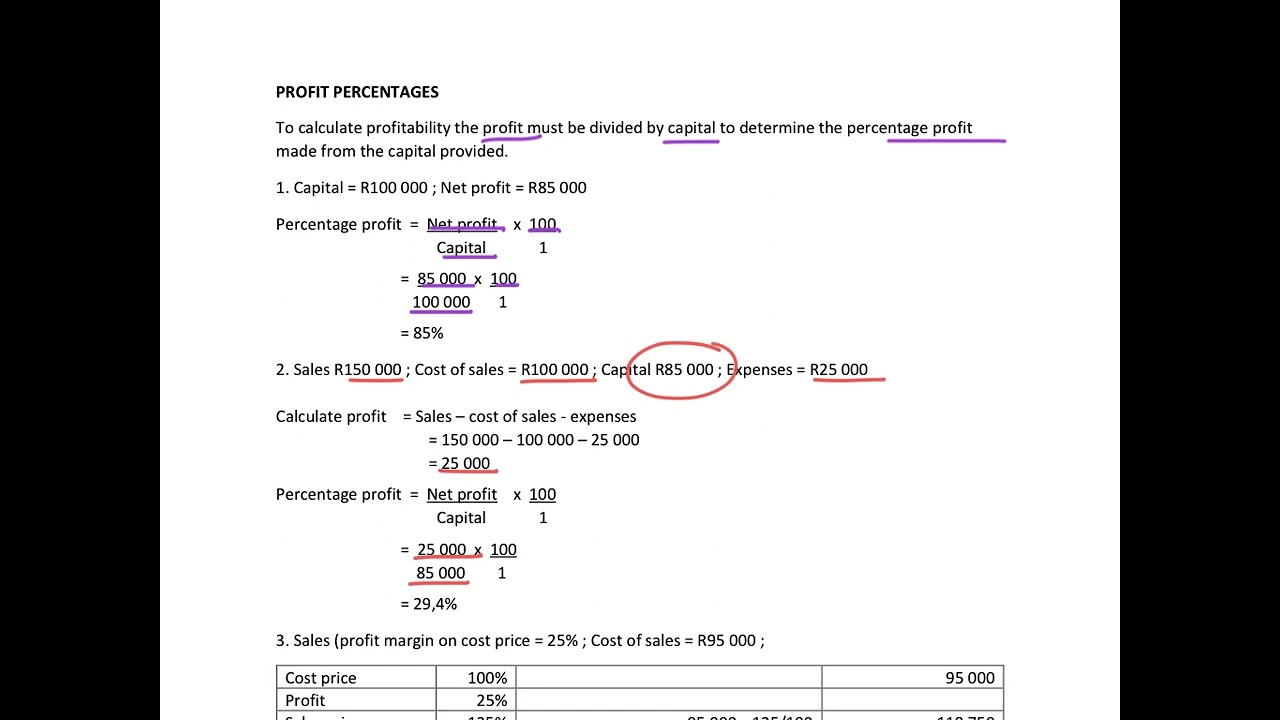12. Profit Percentages