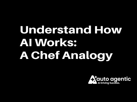 What is AI in a simple explanation