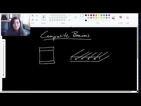 Composite Beams - ENG 217 Strength of Materials - Lesson 28