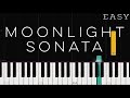 Beethoven - Moonlight Sonata | EASY Piano Tutorial