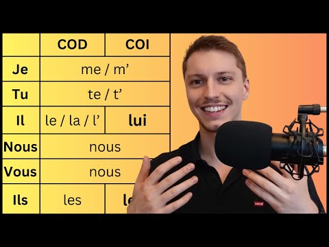 Grammaire A2 n°1 Le Passé Composé COMPLETE REVIEW
