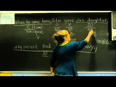 SENTENCE ANALYSIS by Karen Lassen Bruntt