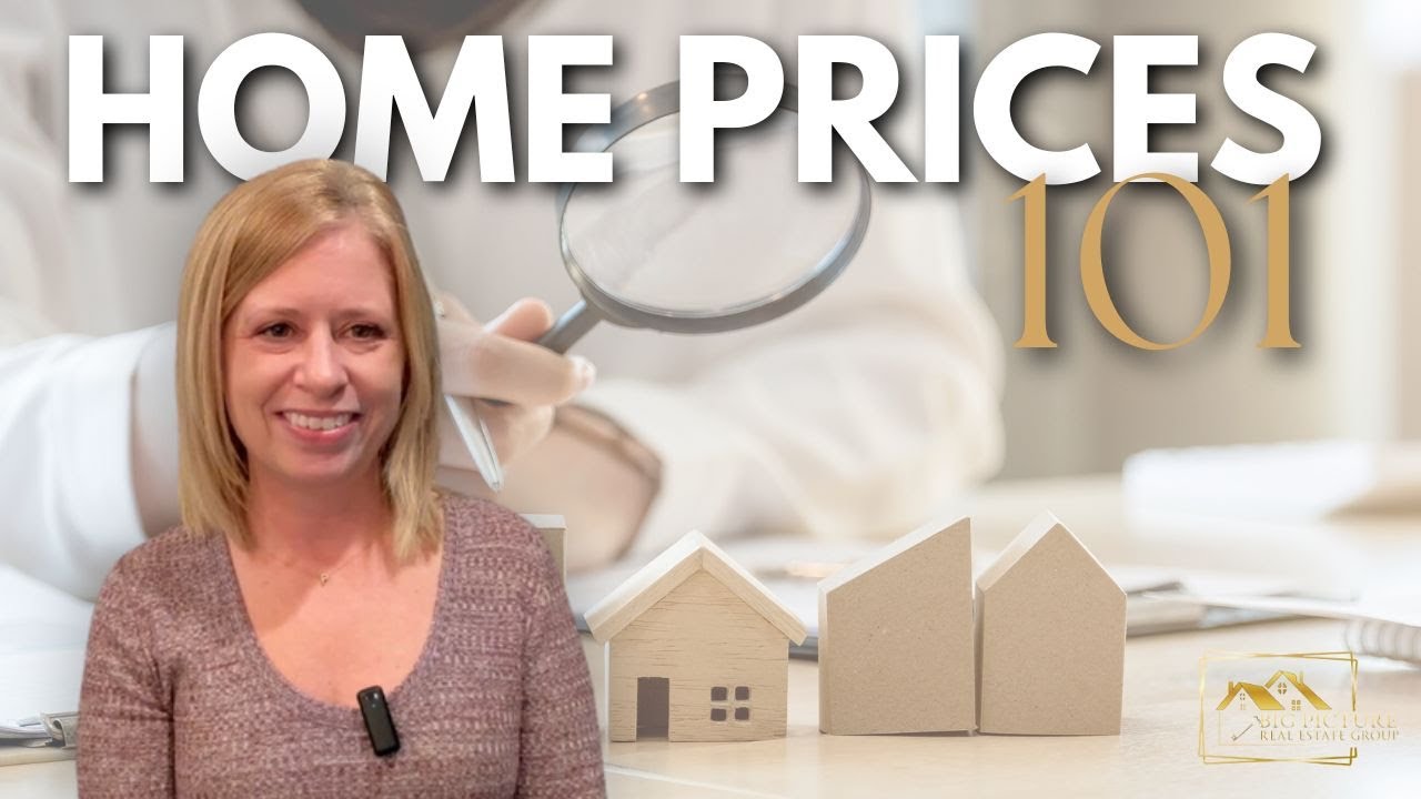 Are Home Prices Finally Coming Down?