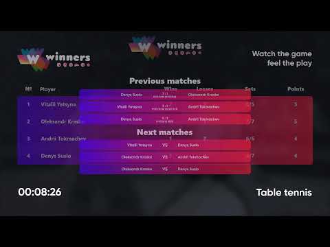 WINners League 20.02.2022  Krasko O. - Yatsyna V. 20:00