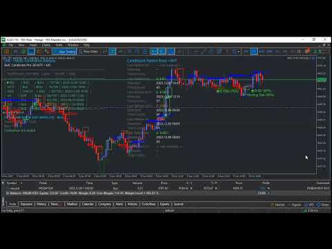 Video SMC Candlestick Trader 5 Framework XAUUSD