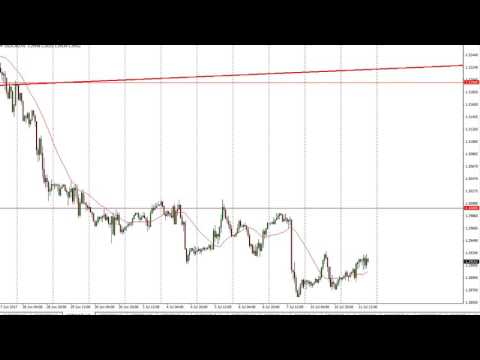 USD/CAD Technical Analysis for July 12, 2017 by FXEmpire.com