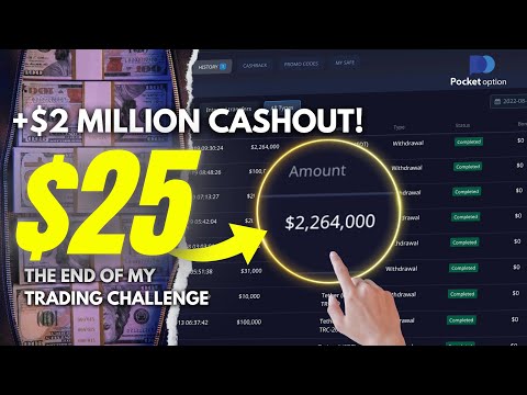 Finally! +$2M Pocket Option Withdrawal 💯 My Best Pocket Option Strategy That Made Millions!
