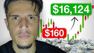 My 1 Minute Crypto Scalping Strategy To Make $12,824/Month