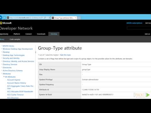 Enterprise Identity Management with Microsoft FIM Tutorials Group Types and Scopes | packtpub com