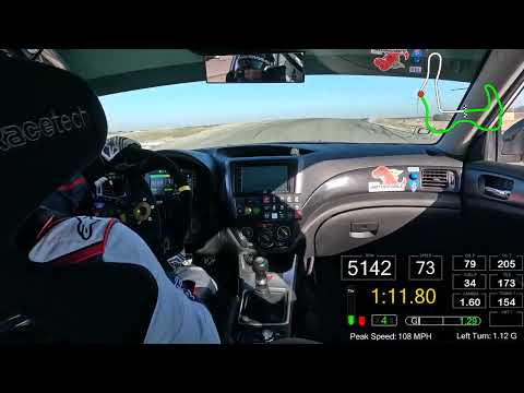 Global Time Attack Finals 11/9/2025 - Buttonwillow CW13 - Subaru Impreza WRX 1:54.527