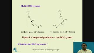 Theory of Vibrations