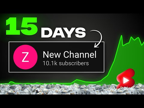 10,000 Subscriber in 15 Days Is it possible? | ( Shocking Result 😍 )