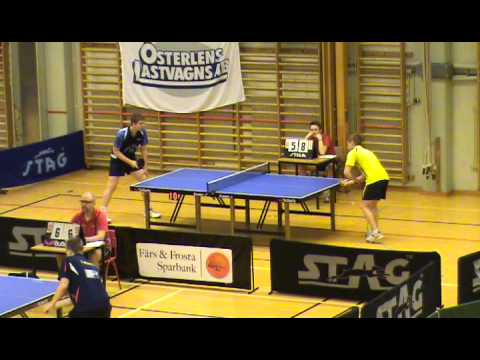 121216 Tomelilla, Christian Ryding - Benjamin Lillelund