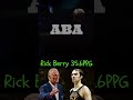 The Unscripted and Uncensored Rick Barry Interview