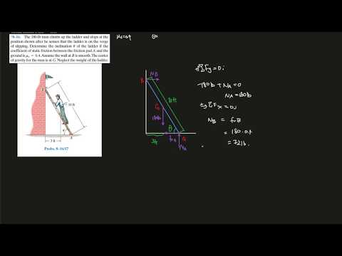 8-16 Determine the inclination Θ of the ladder with given μ that is resting on a smooth wall.