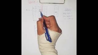 opening and closing | morphological operations