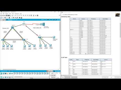 CCNAv7 SRWE Packet Tracer Skills Assessment Part 1